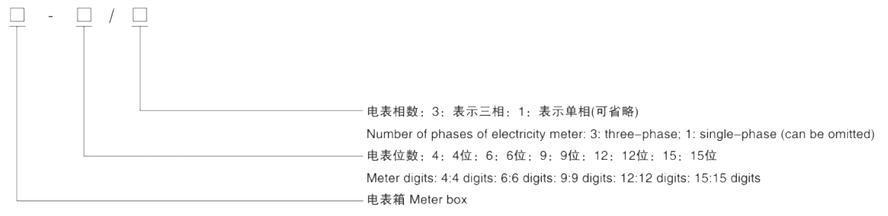 DBX型电能计量箱-1.png